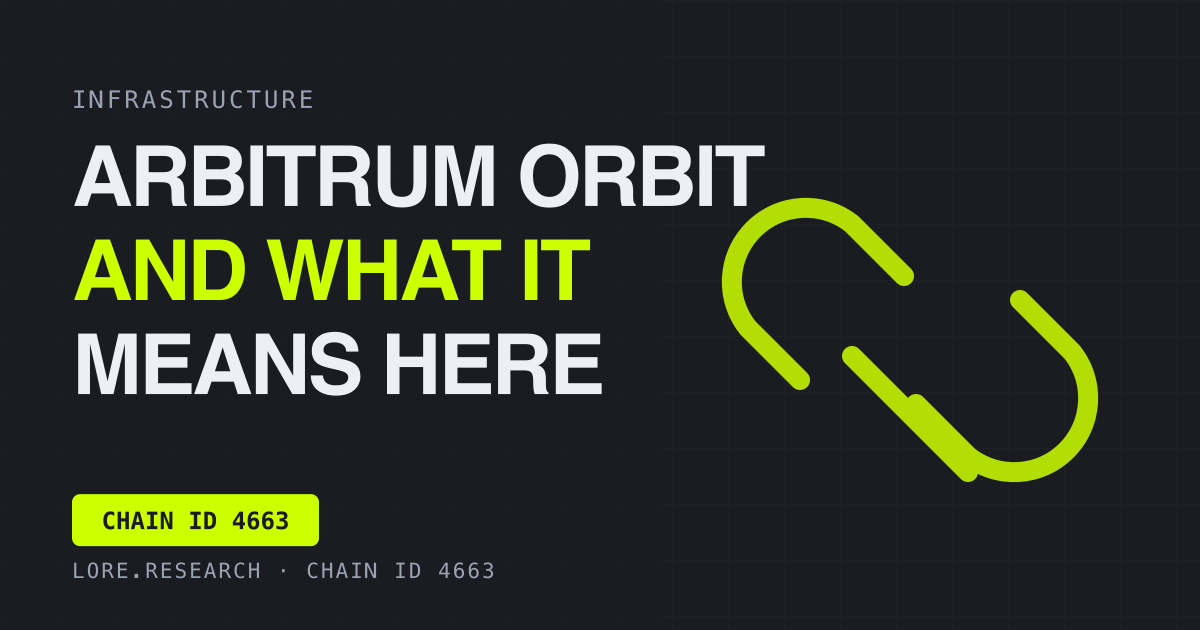 Arbitrum Orbit: The Stack Robinhood Chain Is Built On
