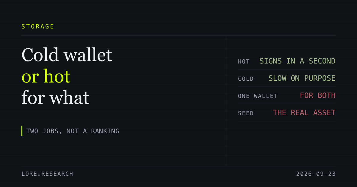 Cold Wallet vs Hot Wallet: What Each One Is Actually For