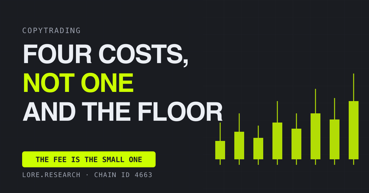 What Copy Trading Actually Costs You