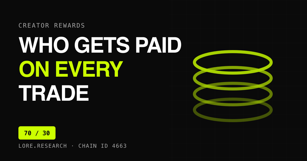 Creator Rewards: How Token Deployers Actually Get Paid