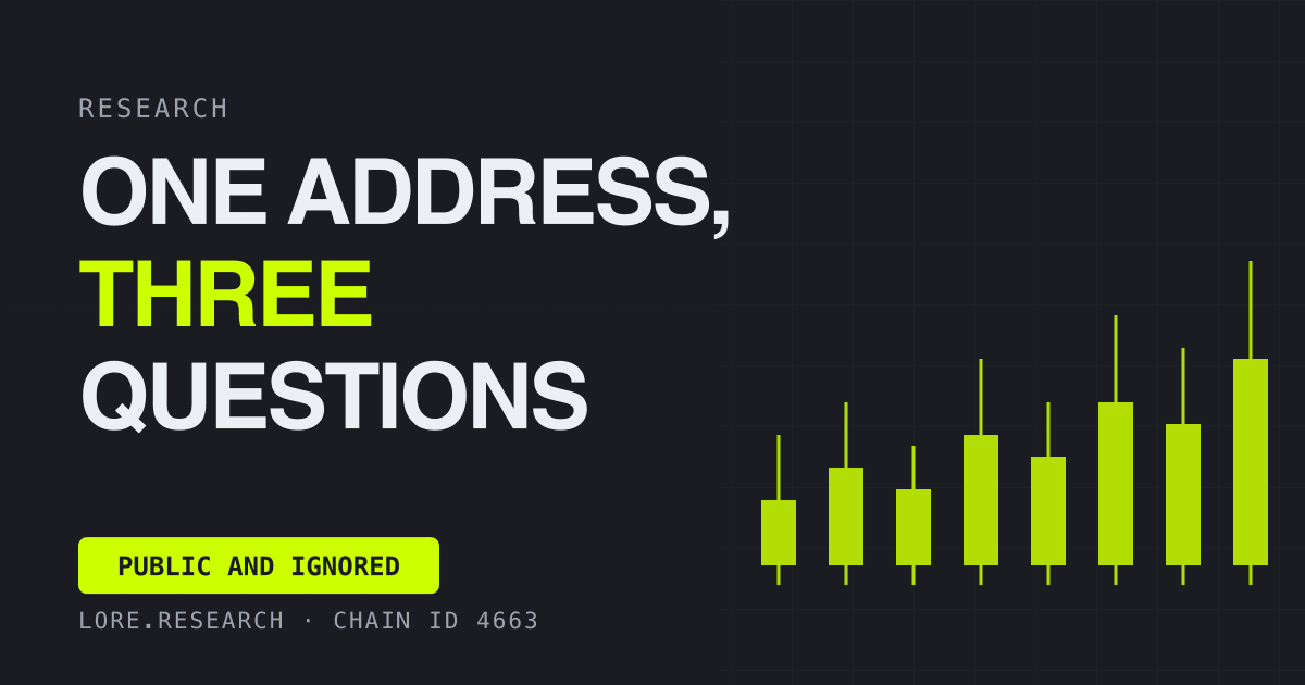 The Dev Wallet: What the Deployer's Address Tells You