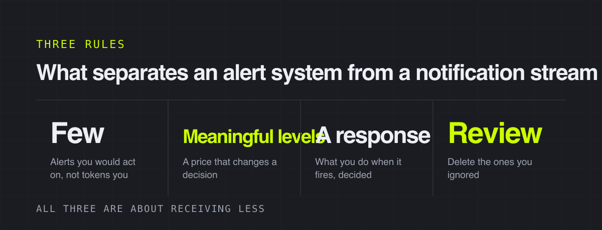 What separates an alert system from a notification stream – three rules