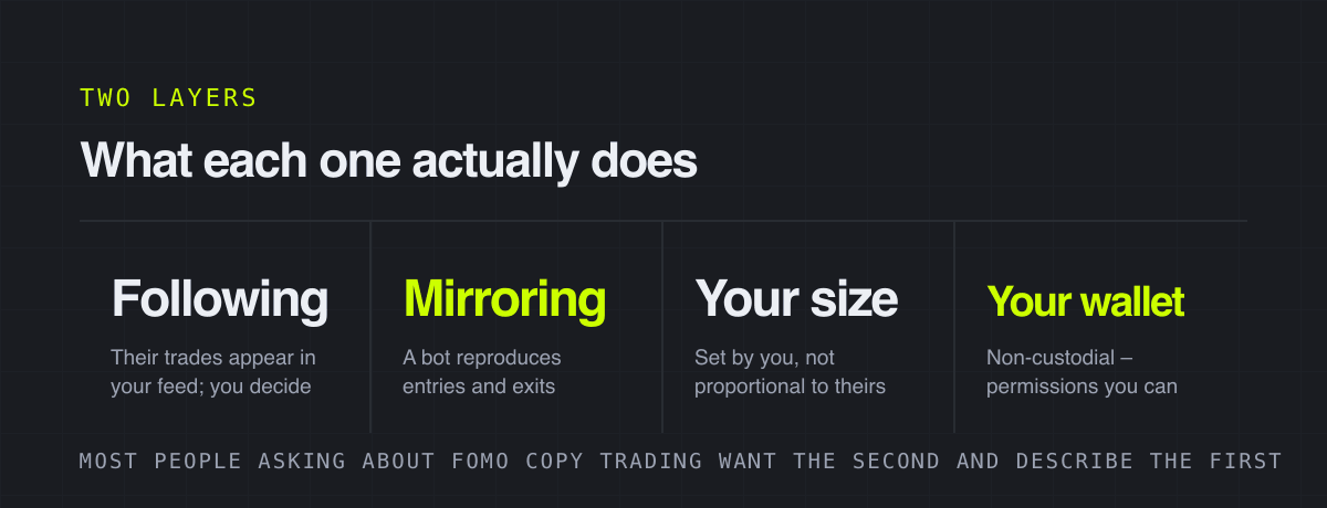 What each one actually does – two layers
