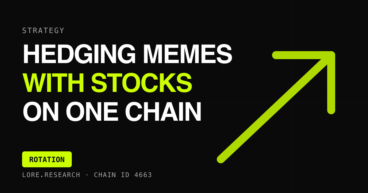 Hedging a Memecoin Book With Stock Tokens