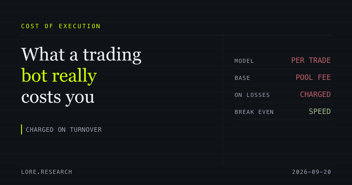 How Much Do Trading Bots Cost, and When They Pay for Themselves
