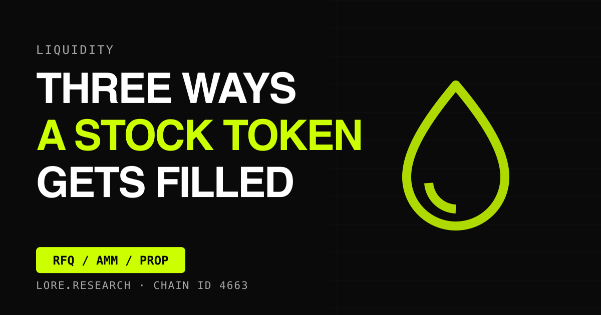 How Stock Tokens Actually Trade: RFQ, AMM and propAMM