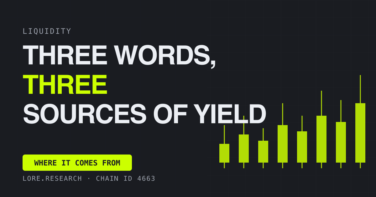 Liquidity Mining, Yield Farming and Staking Are Three Things