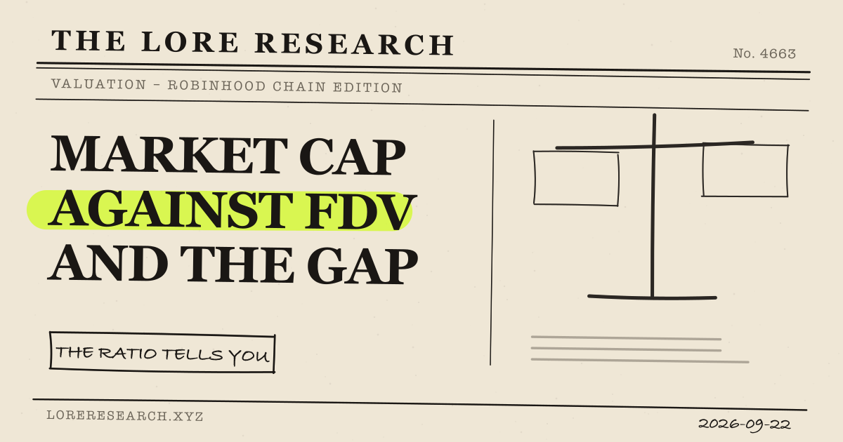 Market Cap vs FDV: Why the Two Numbers Disagree