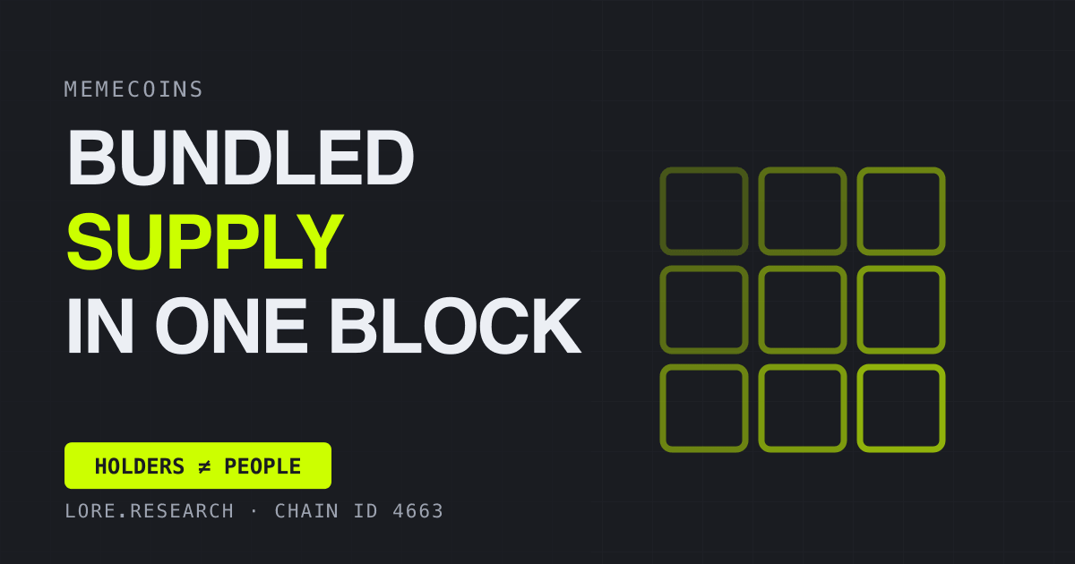 Bundled Supply: When a Launch Was Bought in One Block