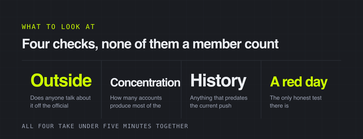 Four checks, none of them a member count – what to look at