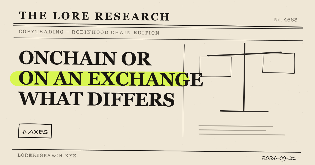 Onchain Copytrading vs Copy Trading on an Exchange