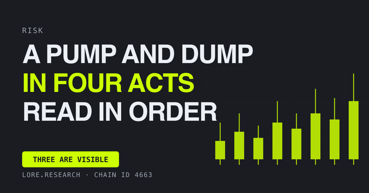 What a Pump and Dump Looks Like From the Inside of the Data