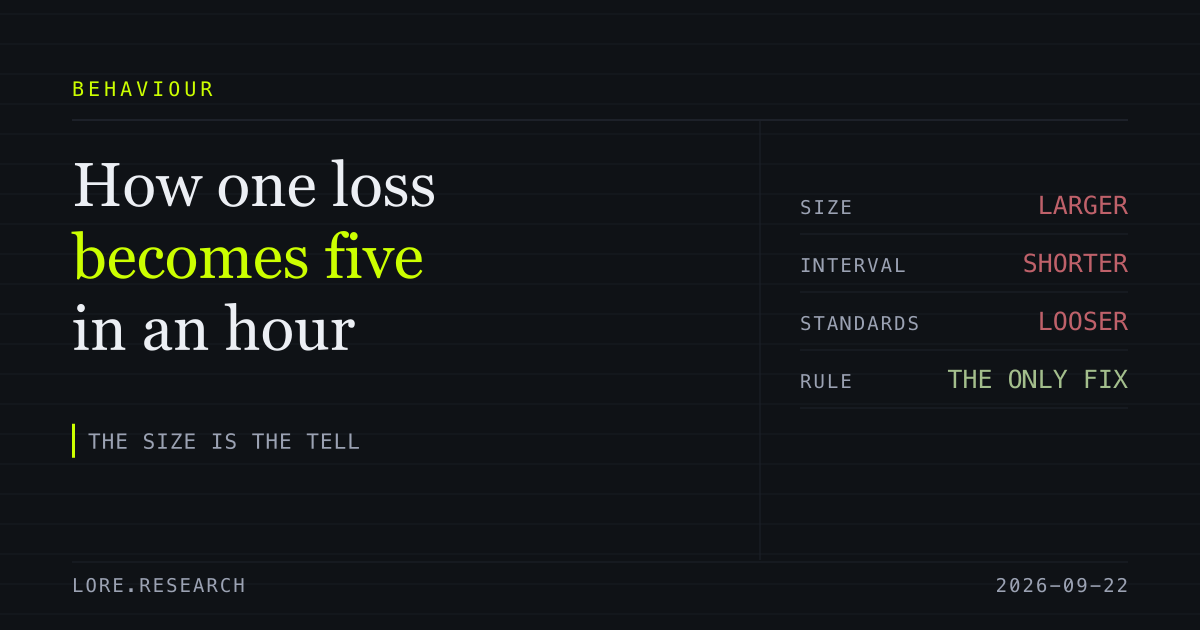 Revenge Trading: How One Loss Becomes Five