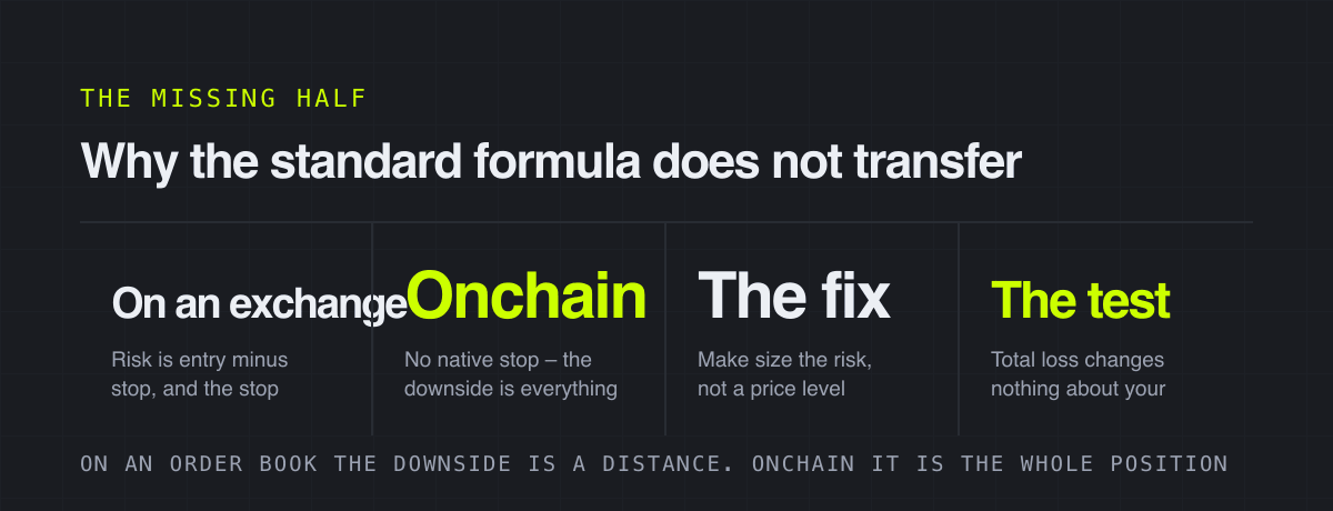 Why the standard formula does not transfer – the missing half