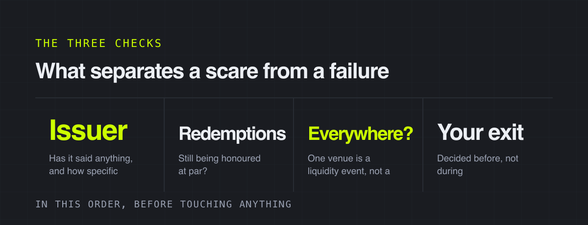 What separates a scare from a failure – the three checks