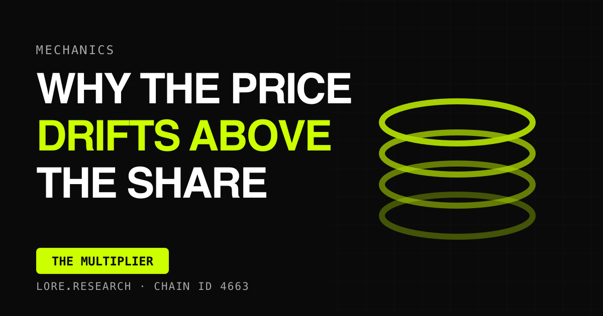 How Dividends Work on Stock Tokens: The Multiplier