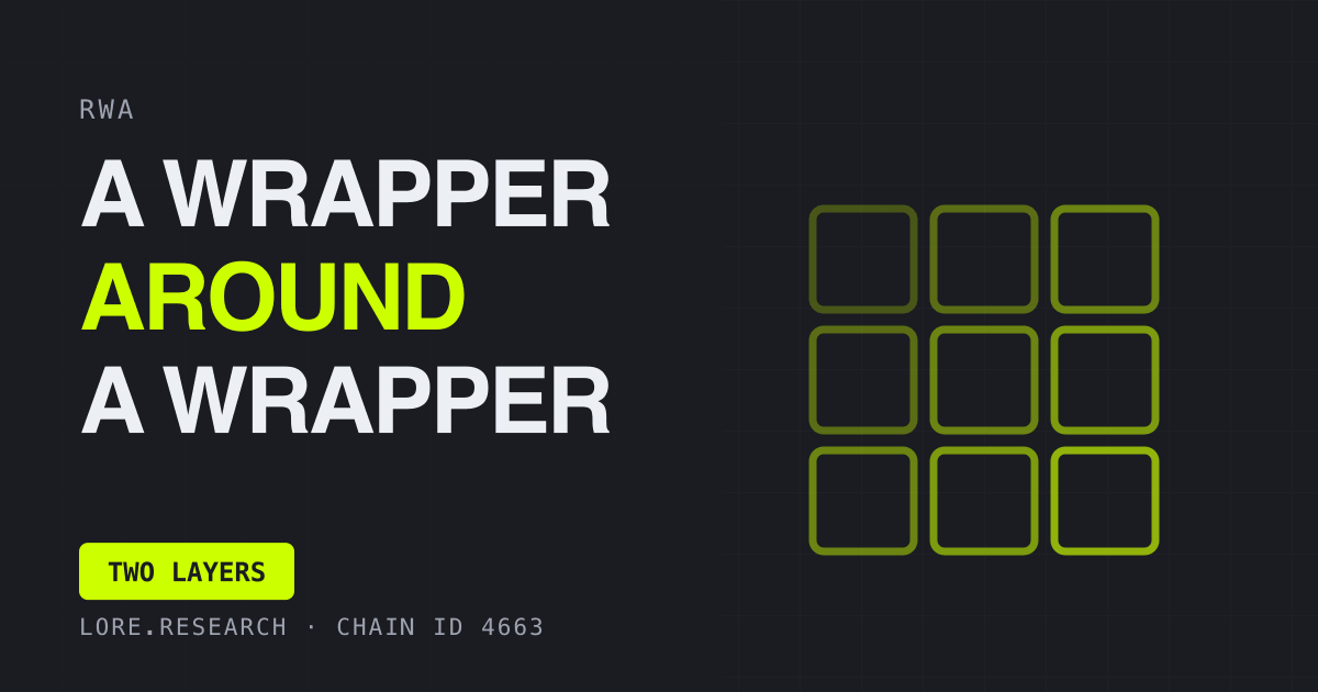 Tokenized ETFs: A Wrapper Around a Wrapper