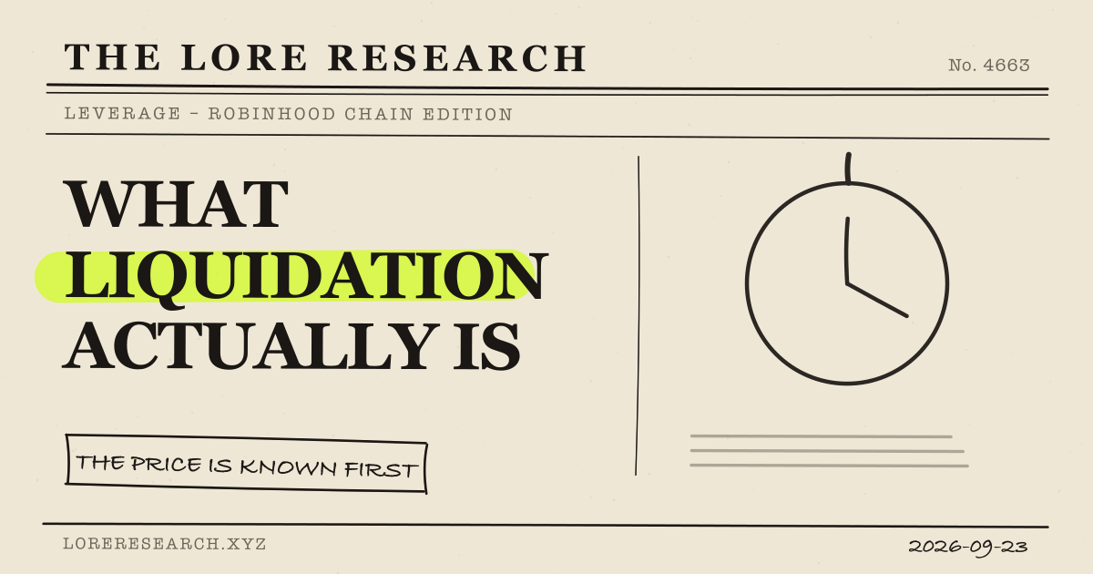 What Liquidation Is, and the Price It Happens At