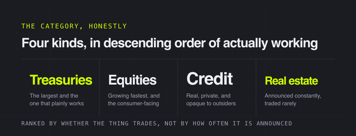 Four kinds, in descending order of actually working – the category, honestly