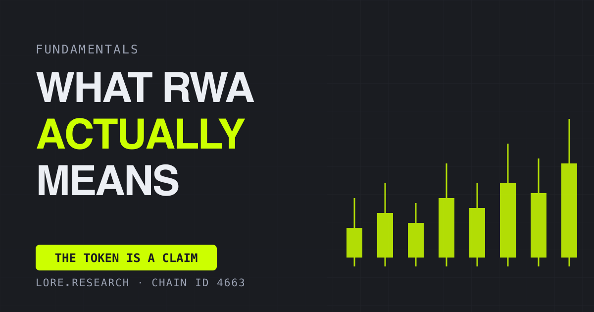 What RWA Means in Crypto, and What Is Actually Onchain