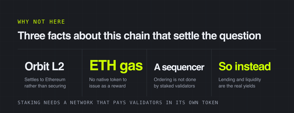 Three facts about this chain that settle the question – why not here